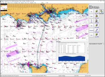 Planner Plus - Raster charts